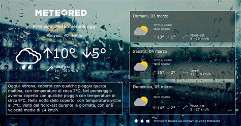 Previsioni Meteo Verona Oggi 